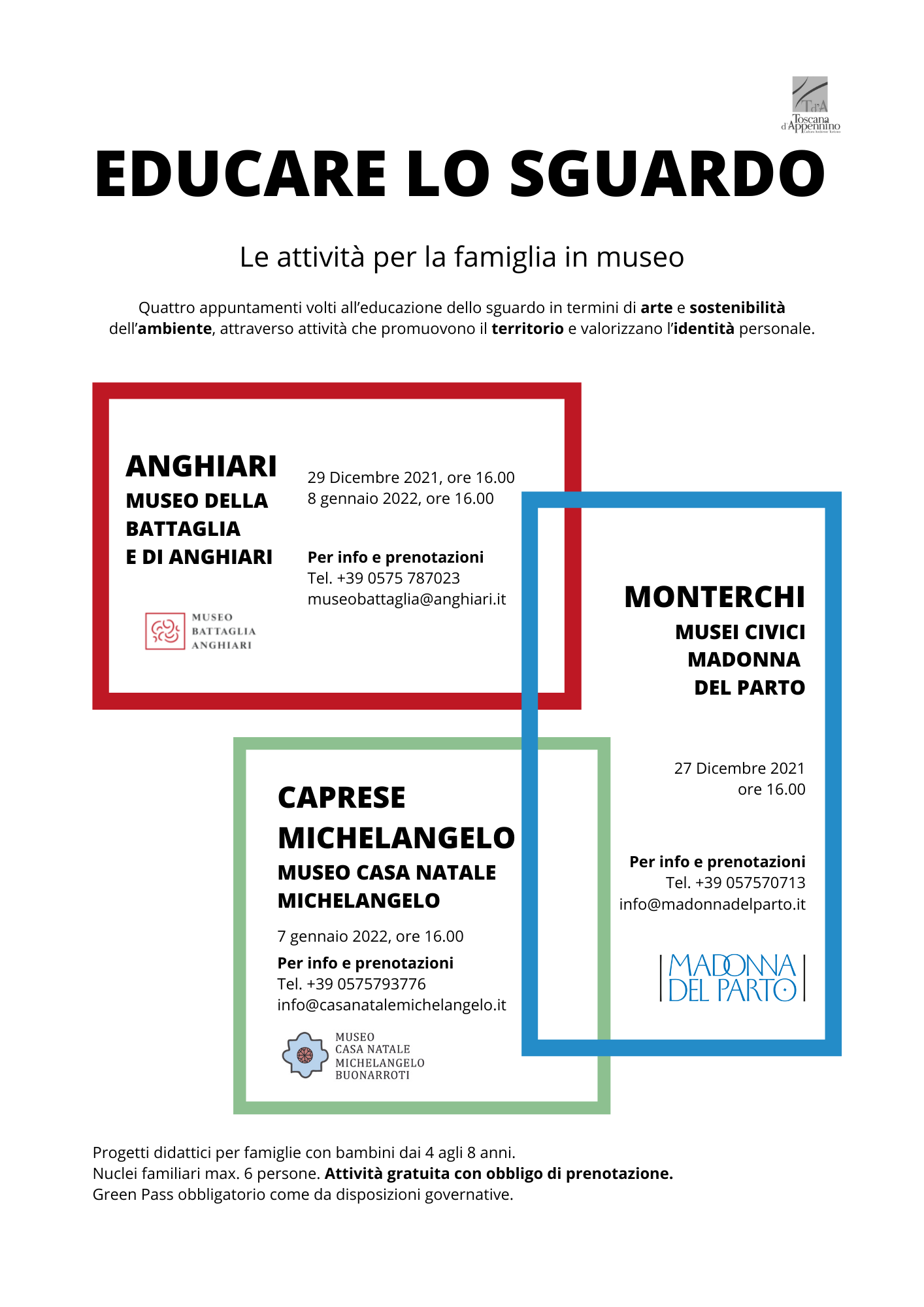 EDUCARE LO SGUARDO
